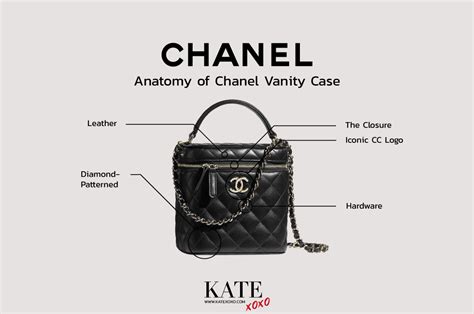 chanel vanity size|Chanel vanity cases.